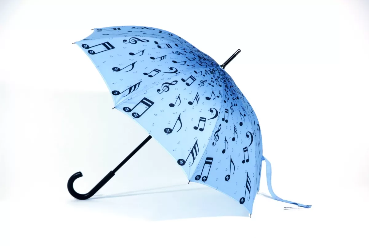 How to Design an All Over Print Umbrella