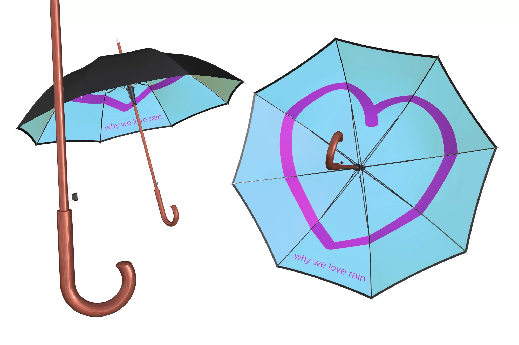 How Inside Print Umbrellas Work